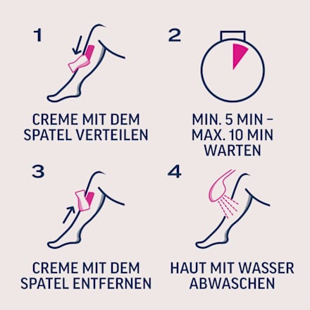 Enthaarungscreme Körper & Beine sensitiv Veet