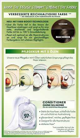 Haarfarbe 3 Espresso Dunkelbraun GARNIER NUTRISSE