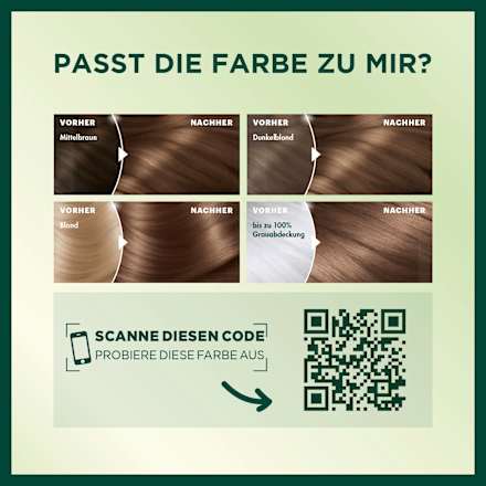 Nutrisse Creme dauerhafte Pflege-Haarfarbe - Nr. 60 Karamell Dunkelblond GARNIER NUTRISSE