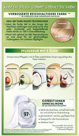 Haarfarbe 8 Vanilla Blond GARNIER NUTRISSE