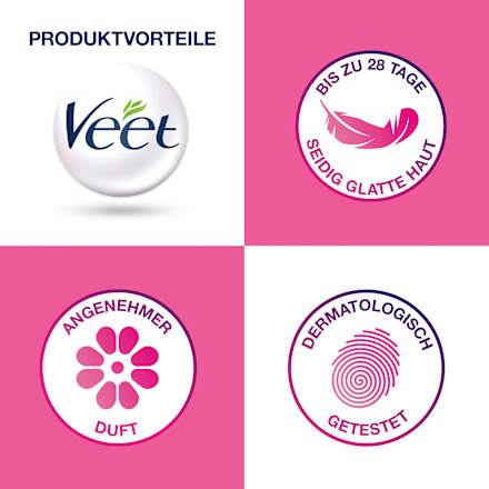 Spawax Warmwachsset Veet