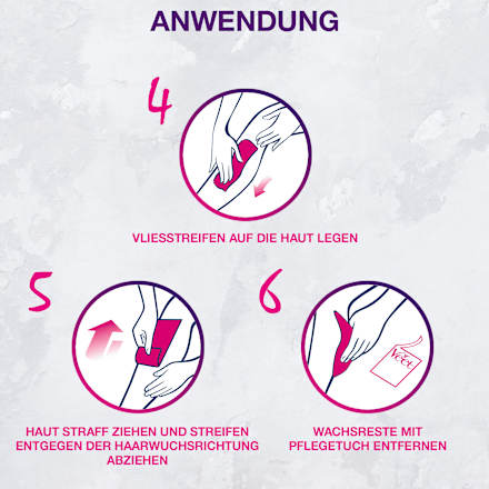 EasyWax Elektrisches Warmwachs Roll-On-System Veet