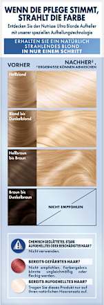 Haarfarbe 101 Pearl-Blond, Extra helles Blond GARNIER NUTRISSE