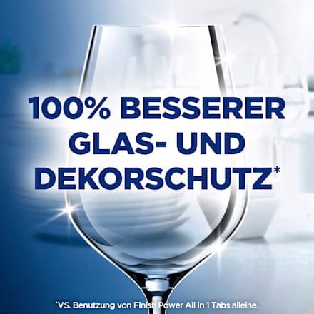 Spülmaschinen Zusatz Protector Glasschutz Finish