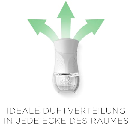 Lufterfrischer Duftstecker Solo-Gerät AirWick