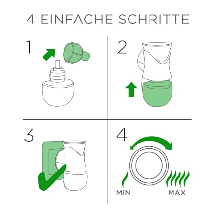 Lufterfrischer Duftstecker Solo-Gerät AirWick