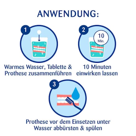 Gebissreiniger Tabs Professionell Anti-Zahnstein Kukident