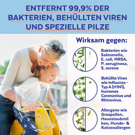 Desinfektion Reiniger Sagrotan
