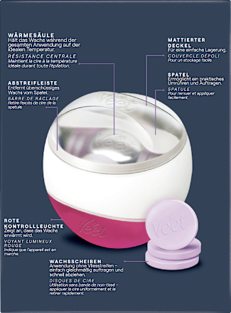 Spawax Warmwachsset Veet