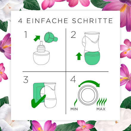 Duftstecker, Probiergröße  AirWick