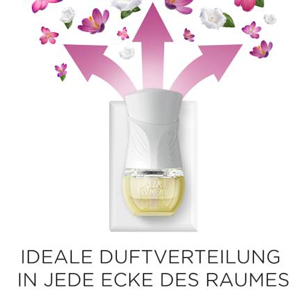 Duftstecker, Probiergröße  AirWick
