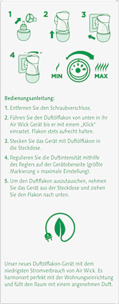 Duftstecker, Probiergröße  AirWick