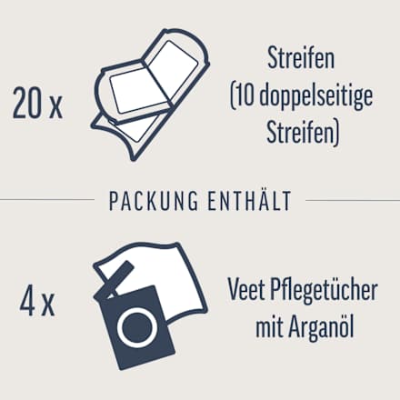 Kaltwachsstreifen Gesicht Veet