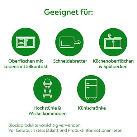 Hygienereiniger Desinfektion Birne Dettol