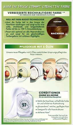 Haarfarbe 4.3 Cappucino Goldbraun  GARNIER NUTRISSE