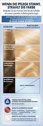 Haarfarbe 100 Sommer-Blond, Extra Helles Naturblond GARNIER NUTRISSE