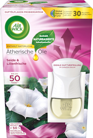 Duftstecker, Probiergröße  AirWick