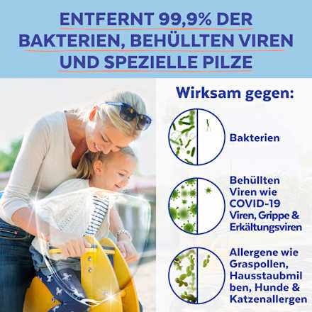 WC-Reinigungstücher Desinfektion Sagrotan
