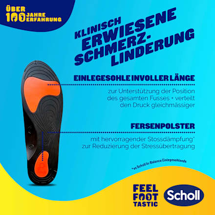 Einlegesohlen In-Balance, Gr. 37-39,5 (1 Paar) Scholl