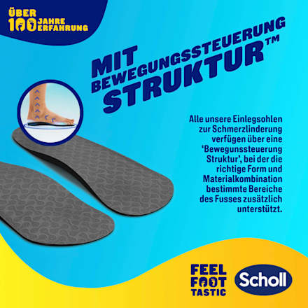 Einlegesohlen In-Balance, Gr. 37-39,5 (1 Paar) Scholl