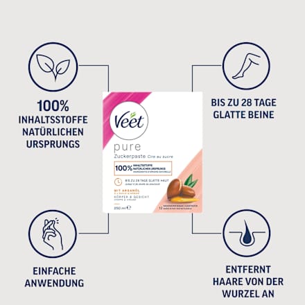 Zuckerpaste Veet