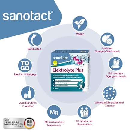 Elektrolyte Plus 20 St sanotact