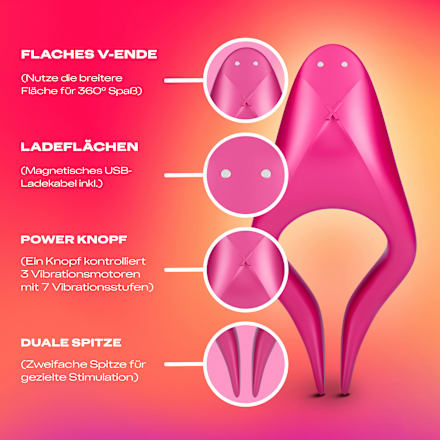 Multi Stimulator Durex