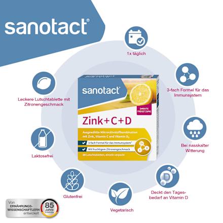 Zink + C + D Lutschtabletten 20 St. sanotact