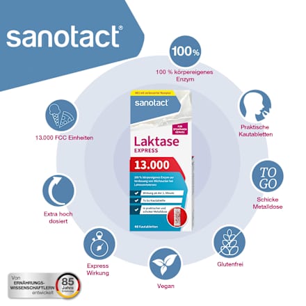 Express Laktase 13000 Kautabletten 40 St sanotact