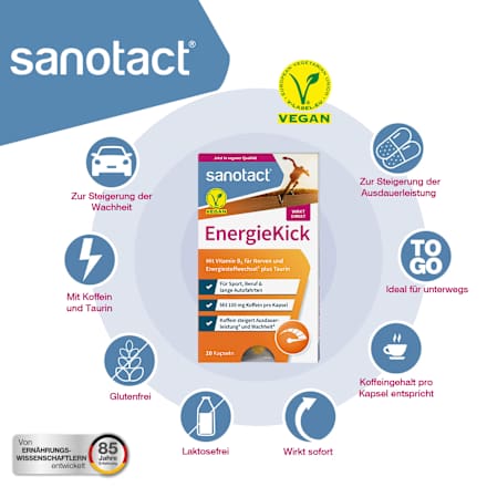 EnergieKick Kapseln 20 St sanotact