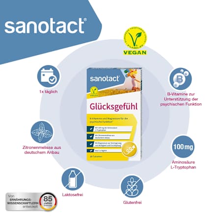 Glücksgefühl Tabletten 20 St. sanotact