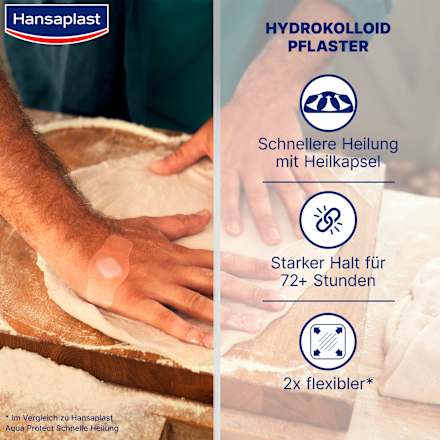 Pflaster Zweite Haut Schutz  Hansaplast