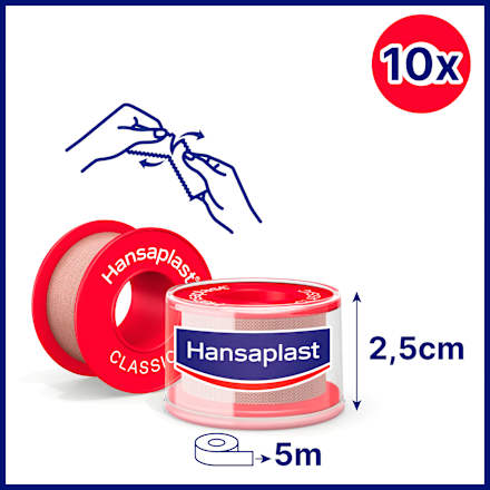 Fixierpflaster Classic Hansaplast