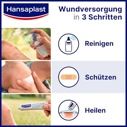 Wundspray Hansaplast