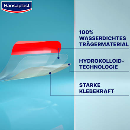 Pflaster Zweite Haut Schutz  Hansaplast