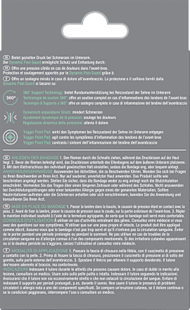 Ellenbogen Bandage Hansaplast