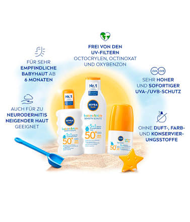 Sonnenmilch Kids Sensitiv Schutz NIVEA SUN