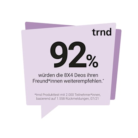 Deospray No.4 Vibrant Flower 8x4 women