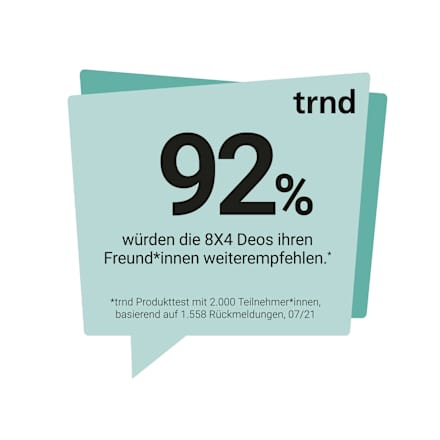 Deospray No.7 Fresh Lime 8x4 women