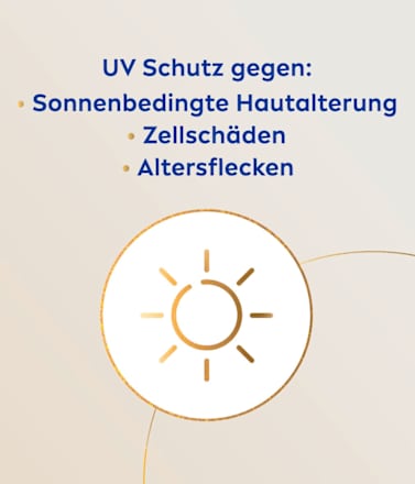 Anti Falten Gesichtscreme Vital LSF 15 NIVEA