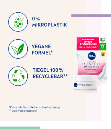 Reichhaltige Tagespflege mit LSF 30  NIVEA