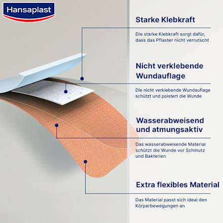 Flexible XXL Elastic Pflaster Hansaplast