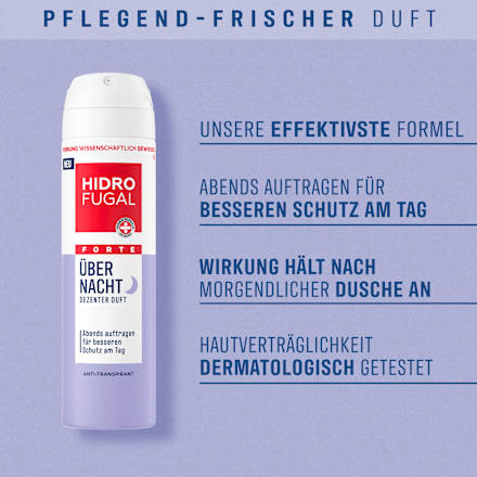Antitranspirant Deospray Über Nacht Hidrofugal