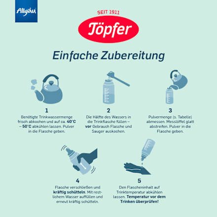 Anfangsmilch 1 Lactana aus Ziegenmilch von Geburt an Töpfer