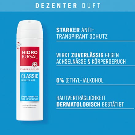 Antitranspirant Deospray Classic Hidrofugal