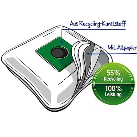 Staubsaugerbeutel S67 MicroPor Plus inkl. 1 Filter Swirl