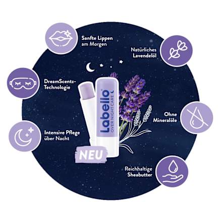 Balzam na pery Over Night Care Labello