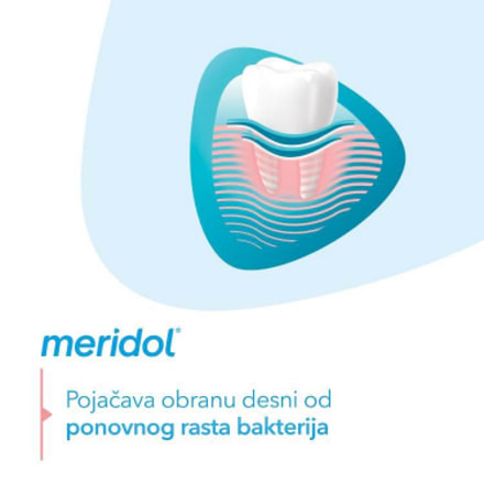 Pasta za zube Gum Protection meridol