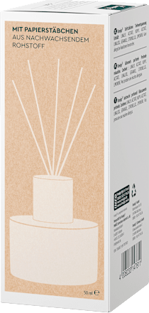 Duftwelten Duftstäbchen Tiefenentspannung Kneipp