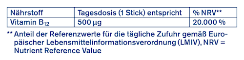 Vitamin B12 500 Direkt-Sticks tetesept